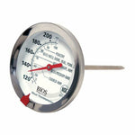thermometers, meat & poultry